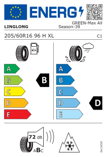 tyres params tooltip