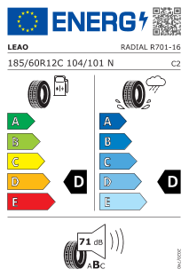 tyres params tooltip