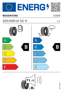 tyres params tooltip