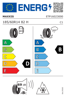 tyres params tooltip