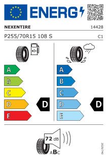 tyres params tooltip