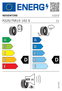tyres params tooltip