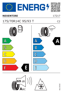 tyres params tooltip