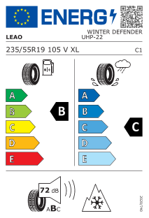 tyres params tooltip