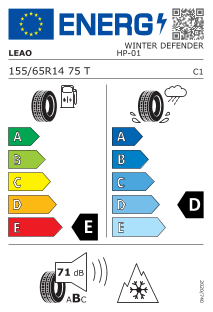 tyres params tooltip
