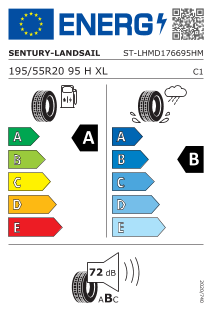 tyres params tooltip