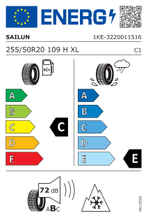 tyres params tooltip