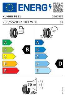 tyres params tooltip