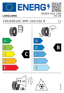 tyres params tooltip