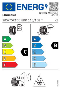 tyres params tooltip