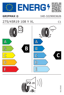 tyres params tooltip