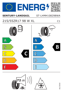 tyres params tooltip