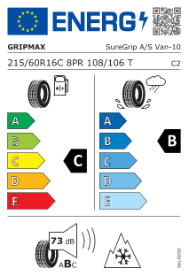 tyres params tooltip