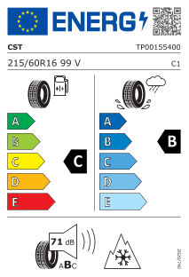 tyres params tooltip