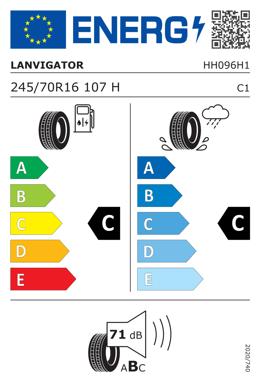 tyres params tooltip