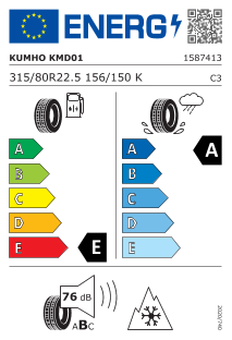tyres params tooltip