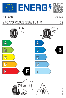 tyres params tooltip