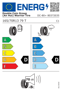 tyres params tooltip