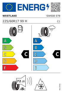 tyres params tooltip
