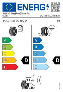 tyres params tooltip