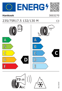 tyres params tooltip