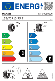 tyres params tooltip