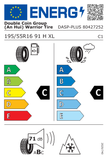tyres params tooltip