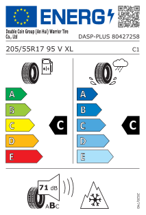 tyres params tooltip