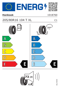 tyres params tooltip