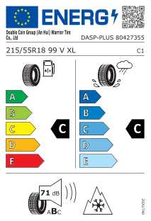 tyres params tooltip