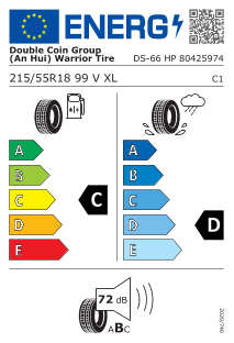 tyres params tooltip
