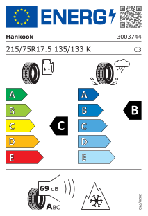 tyres params tooltip