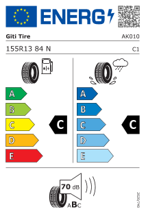 tyres params tooltip