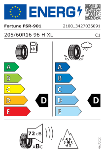 tyres params tooltip
