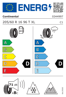 tyres params tooltip