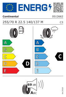 tyres params tooltip