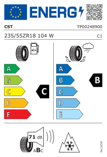 tyres params tooltip