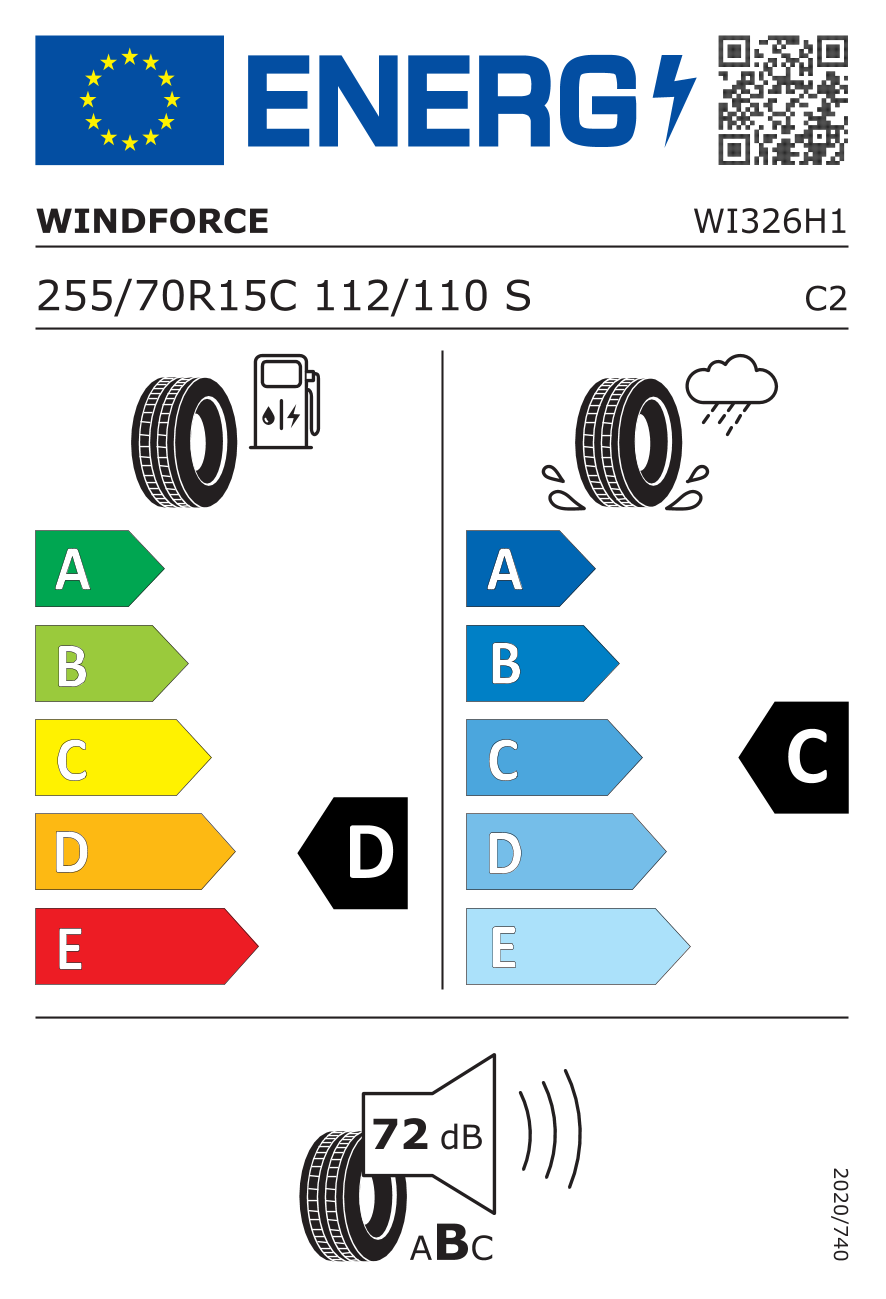 tyres params tooltip