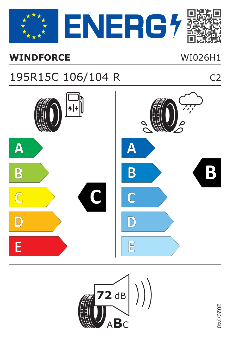 tyres params tooltip
