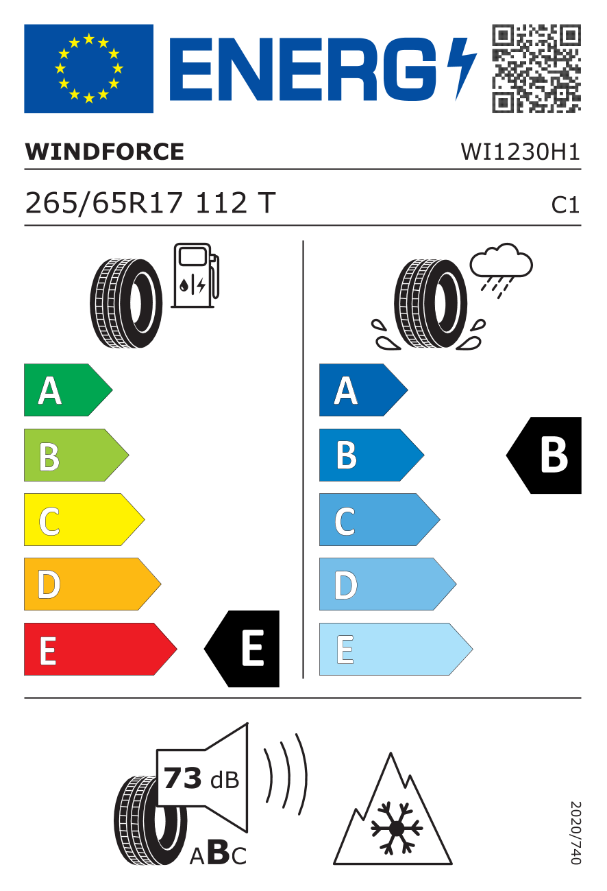 tyres params tooltip
