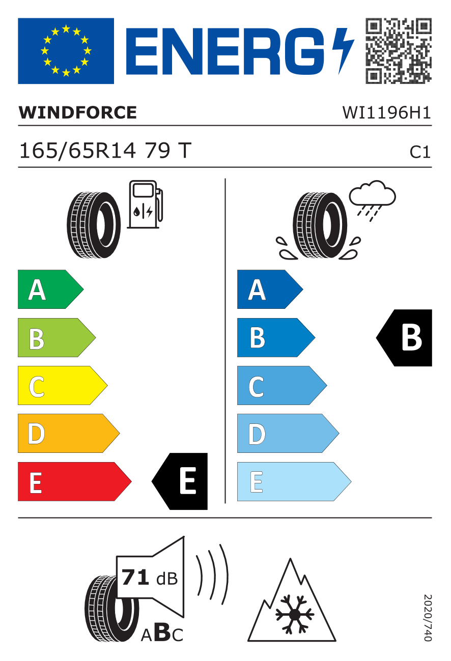 tyres params tooltip