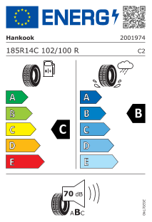 tyres params tooltip