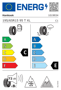 tyres params tooltip