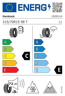 tyres params tooltip