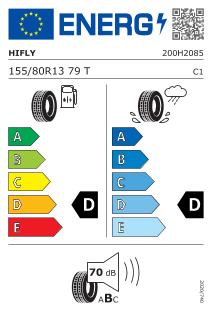 tyres params tooltip