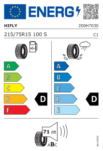 tyres params tooltip