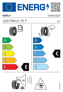 tyres params tooltip