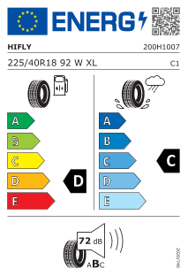 tyres params tooltip