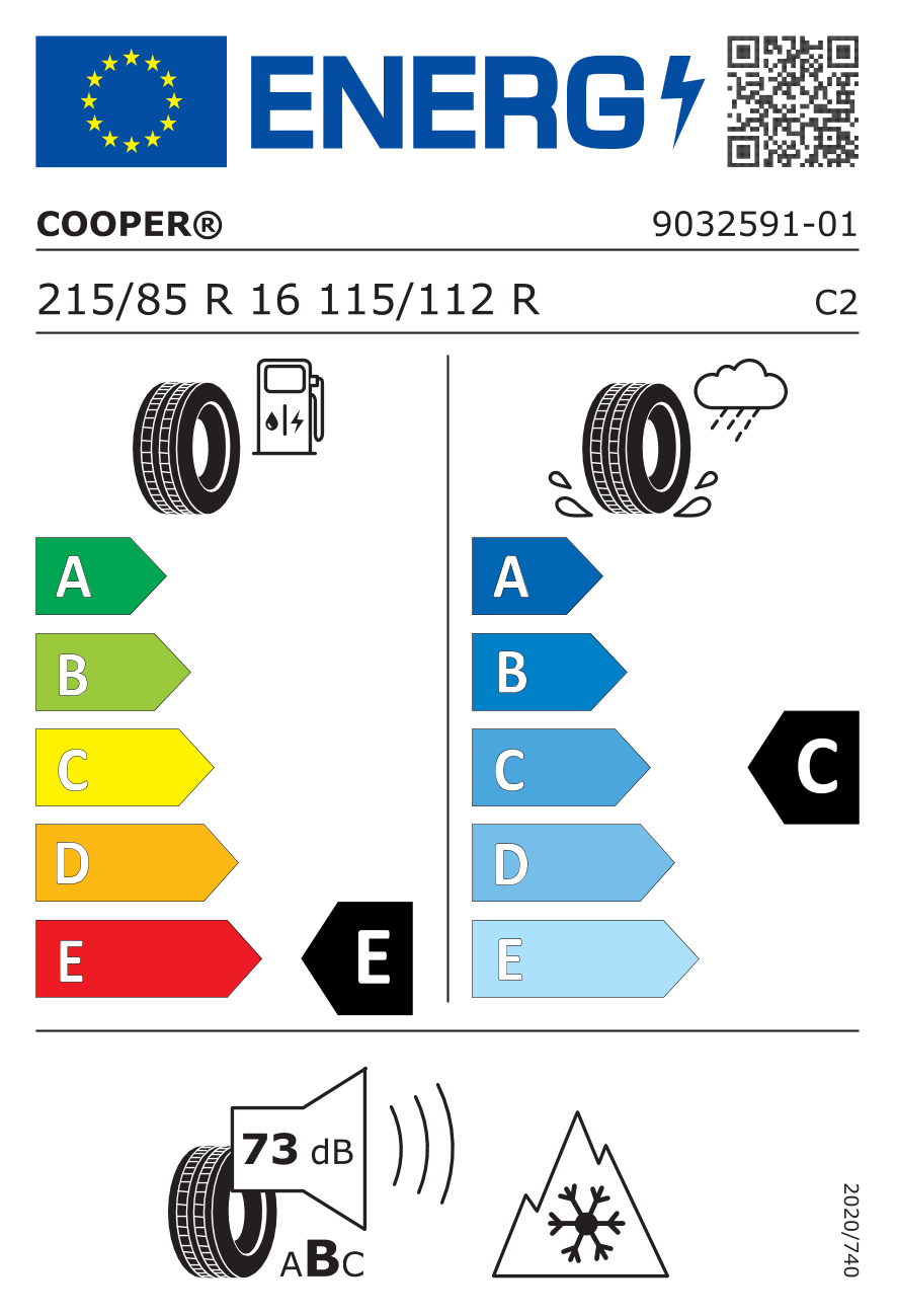 tyres params tooltip