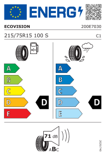tyres params tooltip